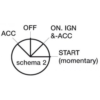 Chiave d’avviamento a tenuta stagna a 4 posizioni
